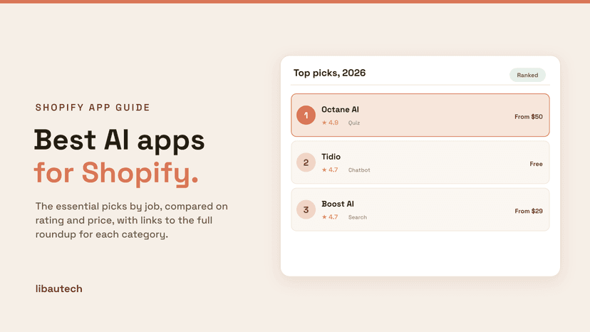 Ranked best AI Shopify apps for 2026 with ratings and prices.
