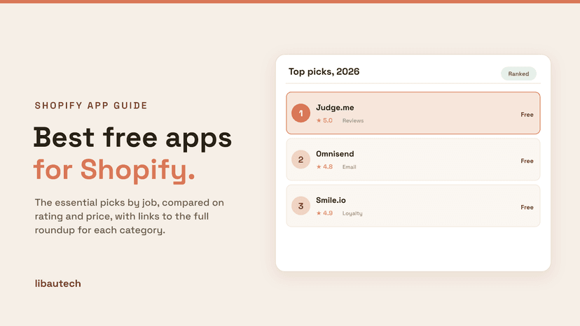 Ranked best free Shopify apps for 2026 with ratings and prices.