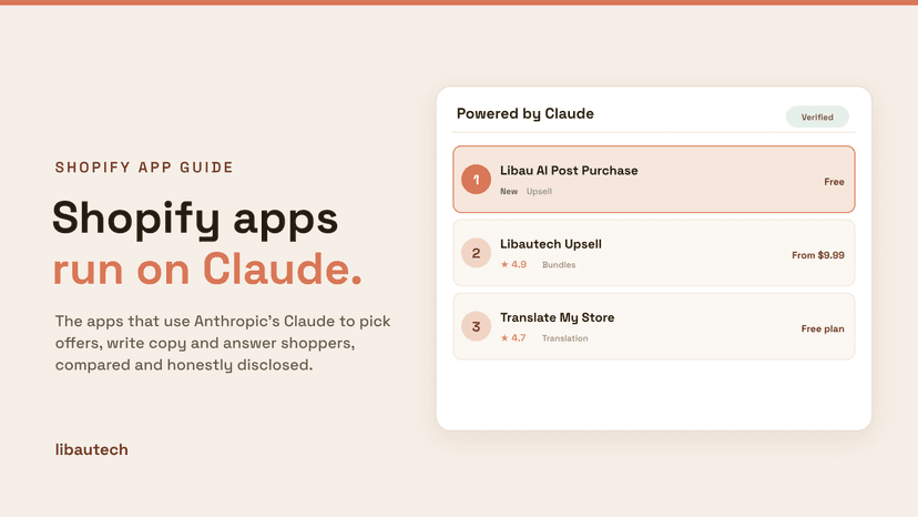 Ranked best Shopify apps powered by Claude for 2026 with ratings and prices.