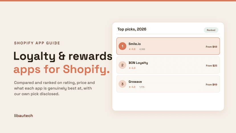 Ranked top Shopify loyalty and rewards apps for 2026 with ratings and starting prices.