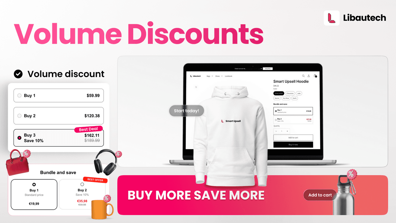 Libautech Bundles and Upsell volume discount tiers on a product page: Buy 1, Buy 2, and Buy 3 save 10%, shown as a buy more, save more table.