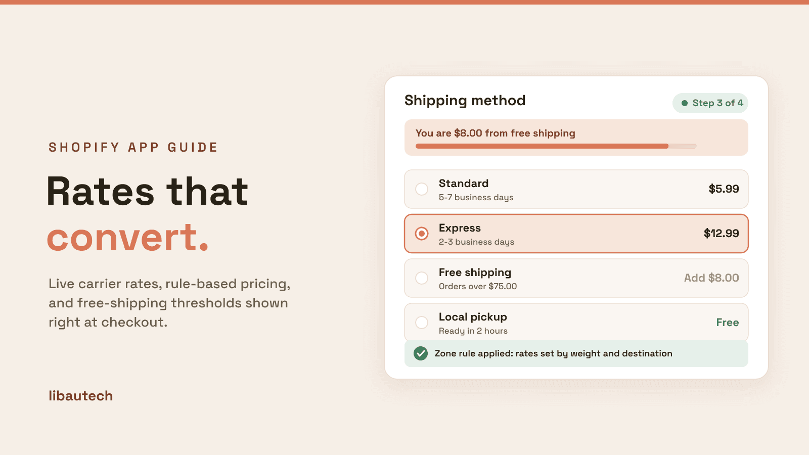 8 Best Shopify Shipping Rate Apps 2026: a checkout shipping-method step showing standard, express, free-shipping and local-pickup rates with a zone rule applied.