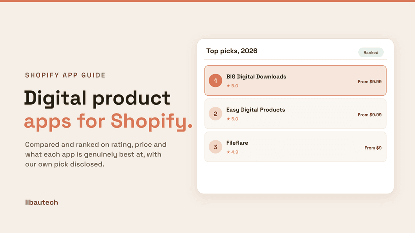 Ranked top Shopify digital product and download apps for 2026 with ratings and prices.