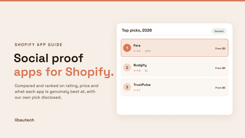 Ranked top Shopify social proof apps for 2026 with ratings and starting prices.