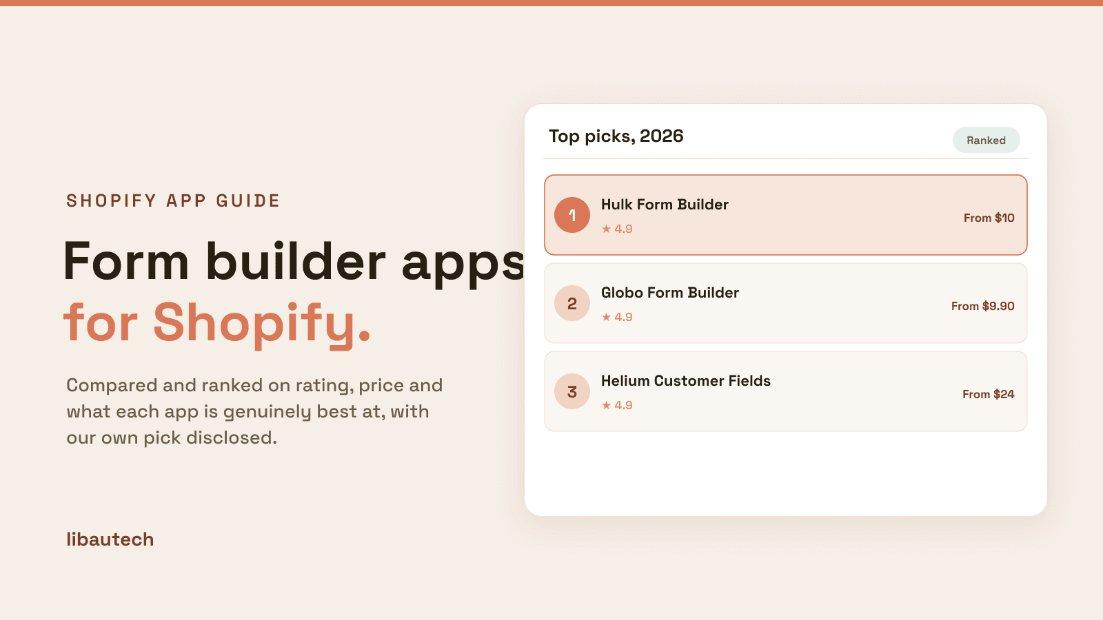 Ranked top Shopify form builder apps for 2026 with ratings and starting prices.