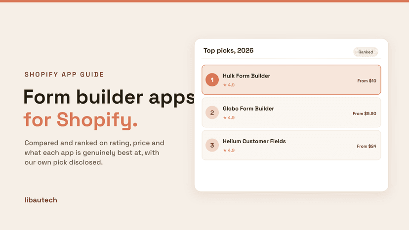 Ranked top Shopify form builder apps for 2026 with ratings and starting prices.