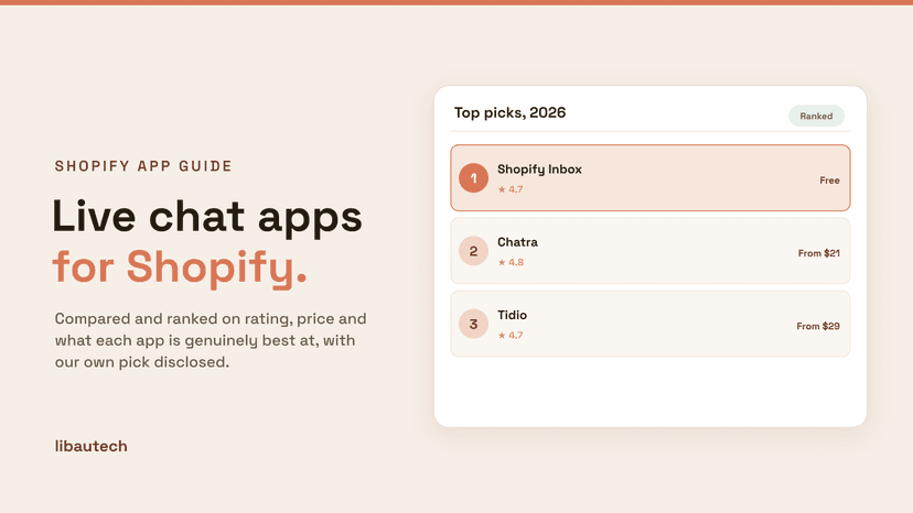 Ranked top Shopify live chat apps for 2026 with ratings and starting prices.