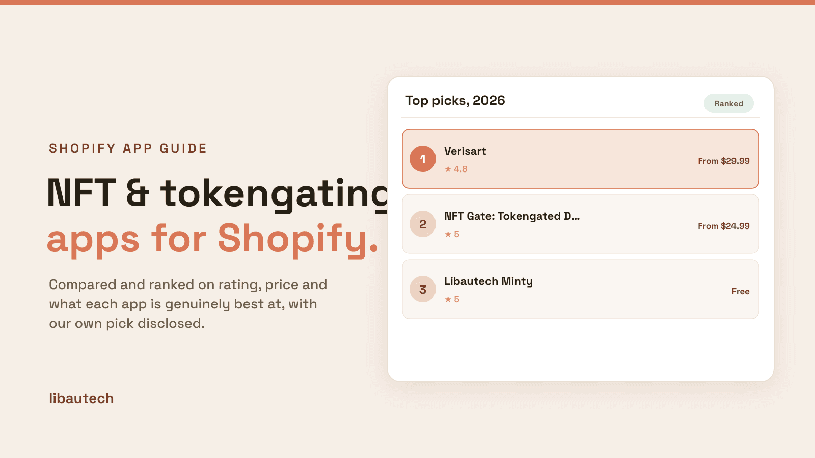 Ranked top Best Shopify NFT & Tokengating Apps for 2026 with ratings and prices.