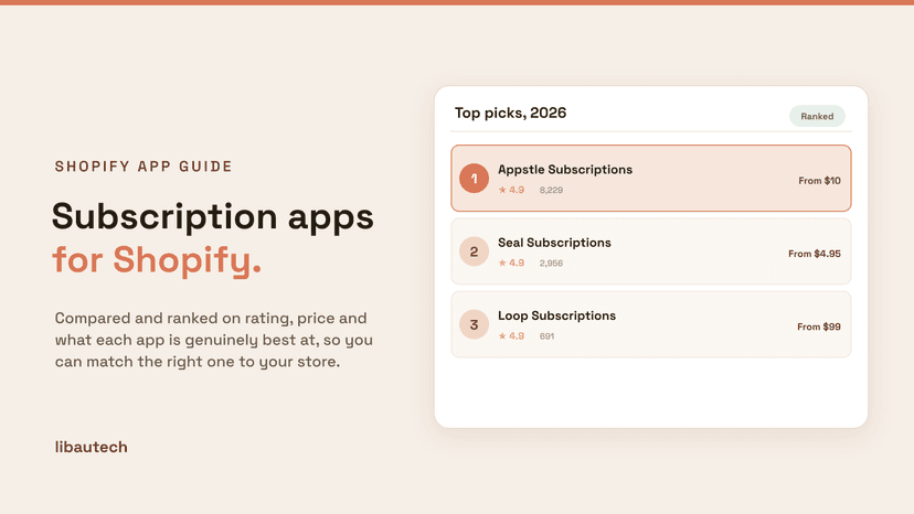 Ranked top Shopify subscription management apps for 2026 with ratings and starting prices.