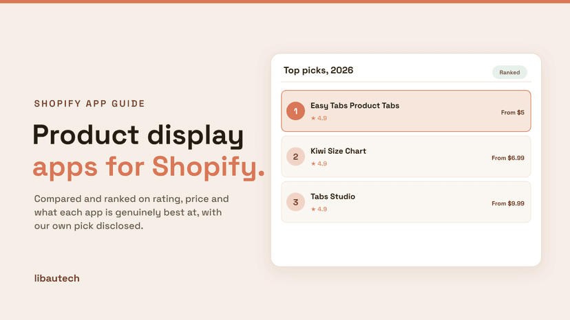 Ranked top Shopify product display, tabs and size chart apps for 2026 with ratings and prices.