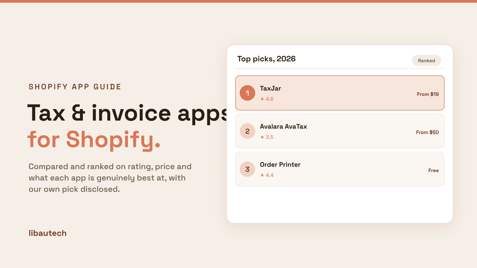 Ranked top Best Shopify Tax & Invoice Apps for 2026.