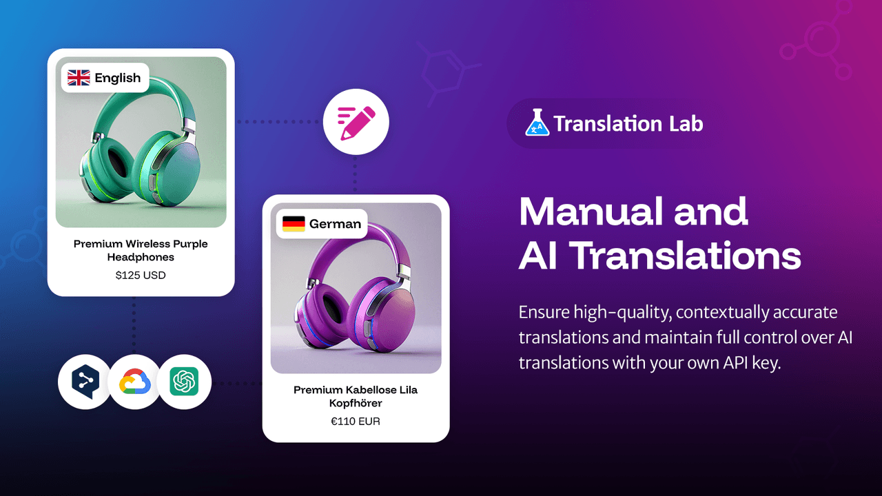 T Lab AI Language Translate translating a storefront with a language switcher.