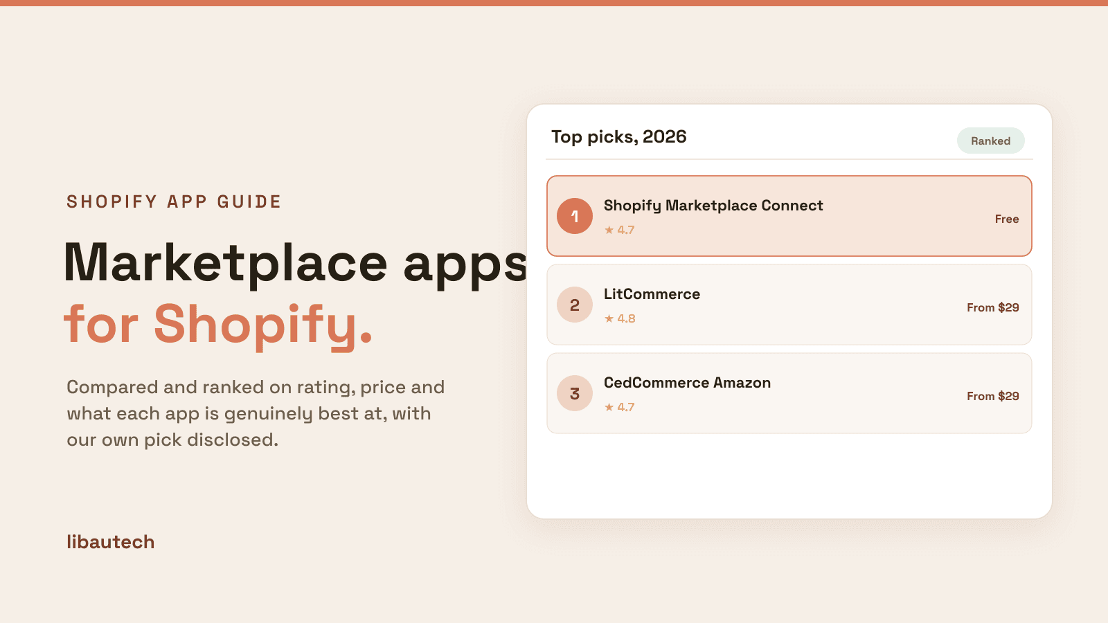 Ranked top Shopify marketplace integration and buy button apps for 2026 with ratings and prices.