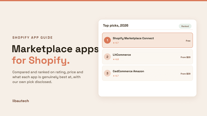 Ranked top Shopify marketplace integration and buy button apps for 2026 with ratings and prices.