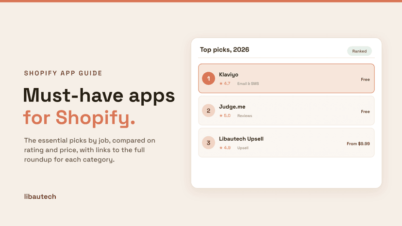 The must-have Shopify app stack for 2026 with ratings and prices.