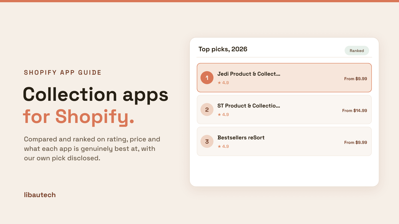 Ranked top Best Shopify Collection Management Apps for 2026 with ratings and prices.