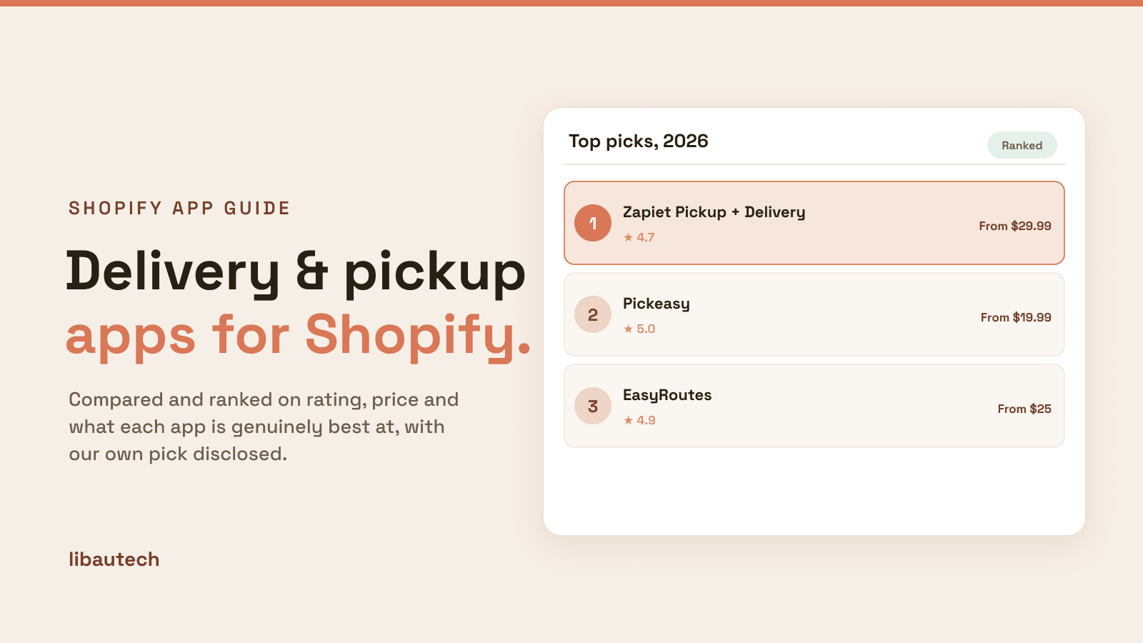 Ranked top Shopify delivery and pickup apps for 2026 with ratings and prices.