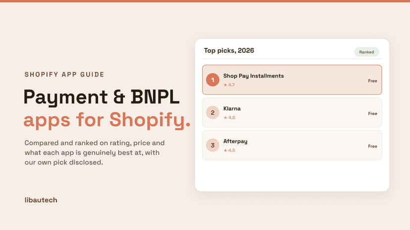 Ranked top Shopify payment and buy-now-pay-later apps for 2026 with ratings and prices.