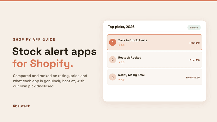 Ranked top Shopify stock alert and back-in-stock apps for 2026 with ratings and prices.
