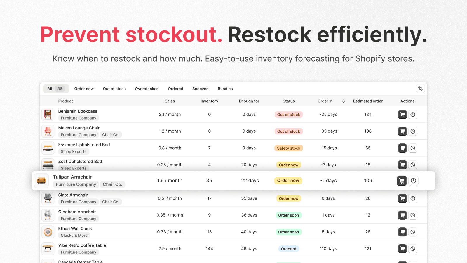 Sensible Inventory Forecasting shown on its Shopify App Store listing.