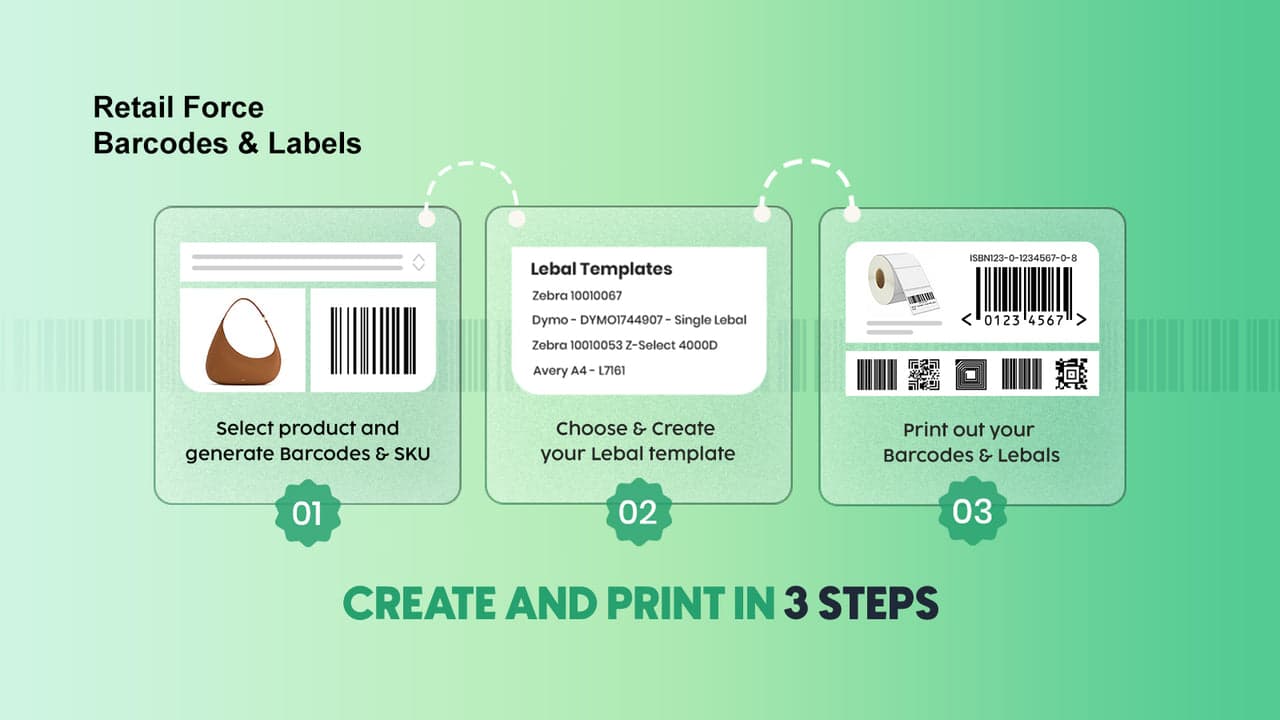 RF Barcode Generator and Labels creating barcodes and labels for free.