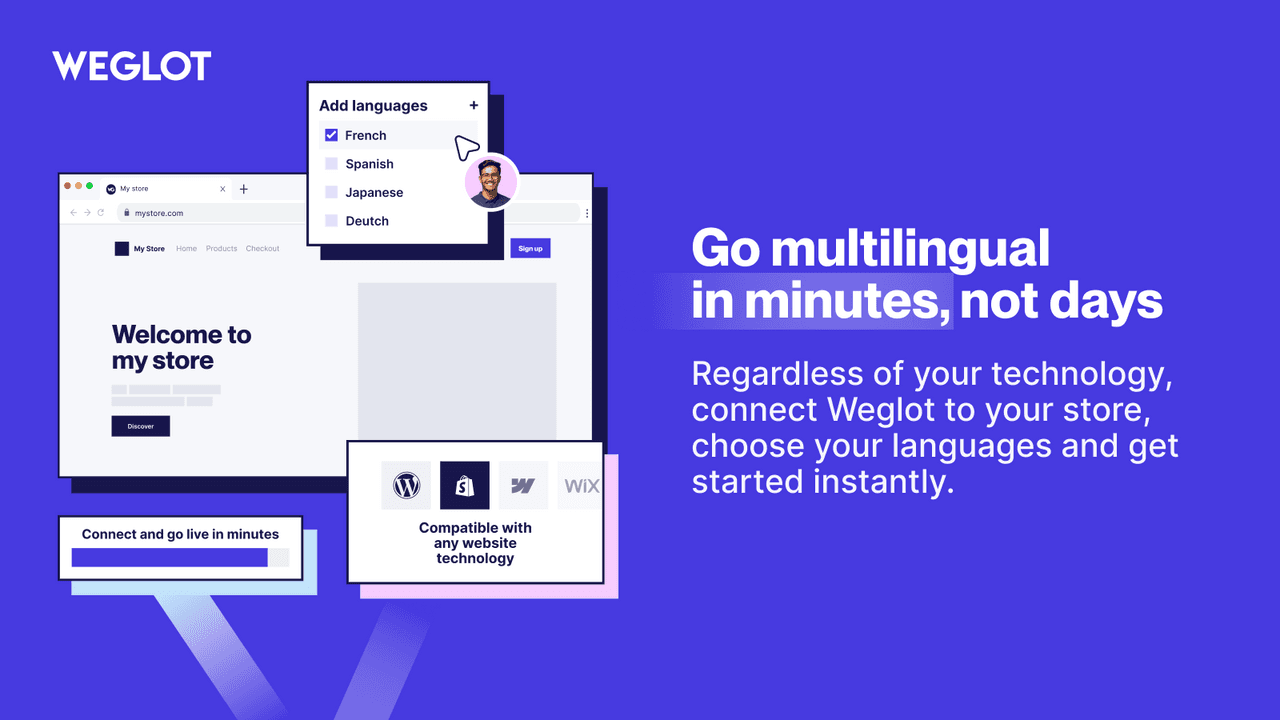 Weglot translating a Shopify storefront into multiple languages.