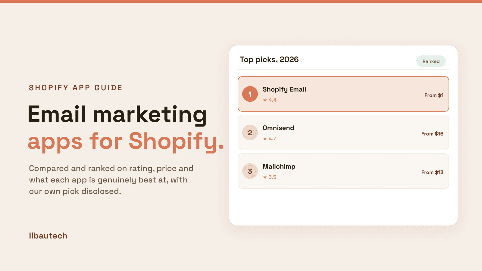 Ranked top Best Shopify Email Marketing Apps for 2026 with ratings and prices.
