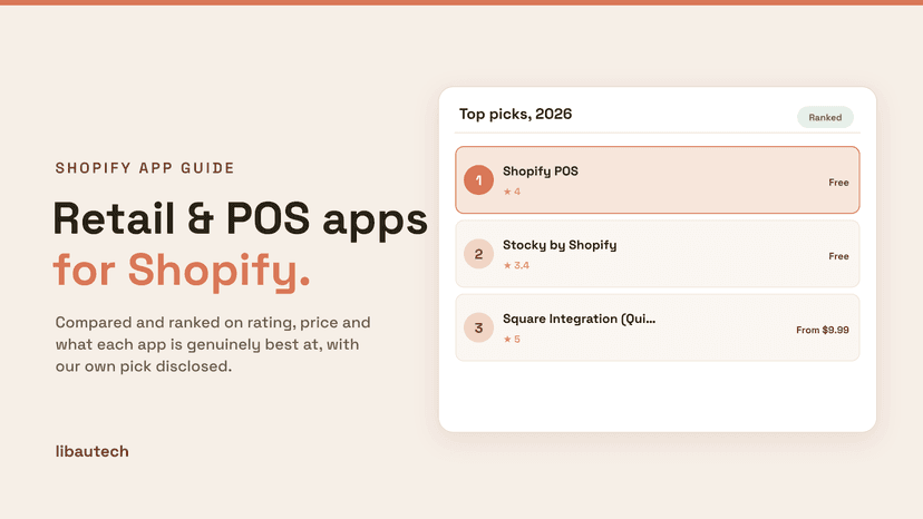 Ranked top Best Shopify Retail Apps for 2026.