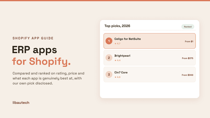 Ranked top Best Shopify ERP Apps 2026 for 2026.