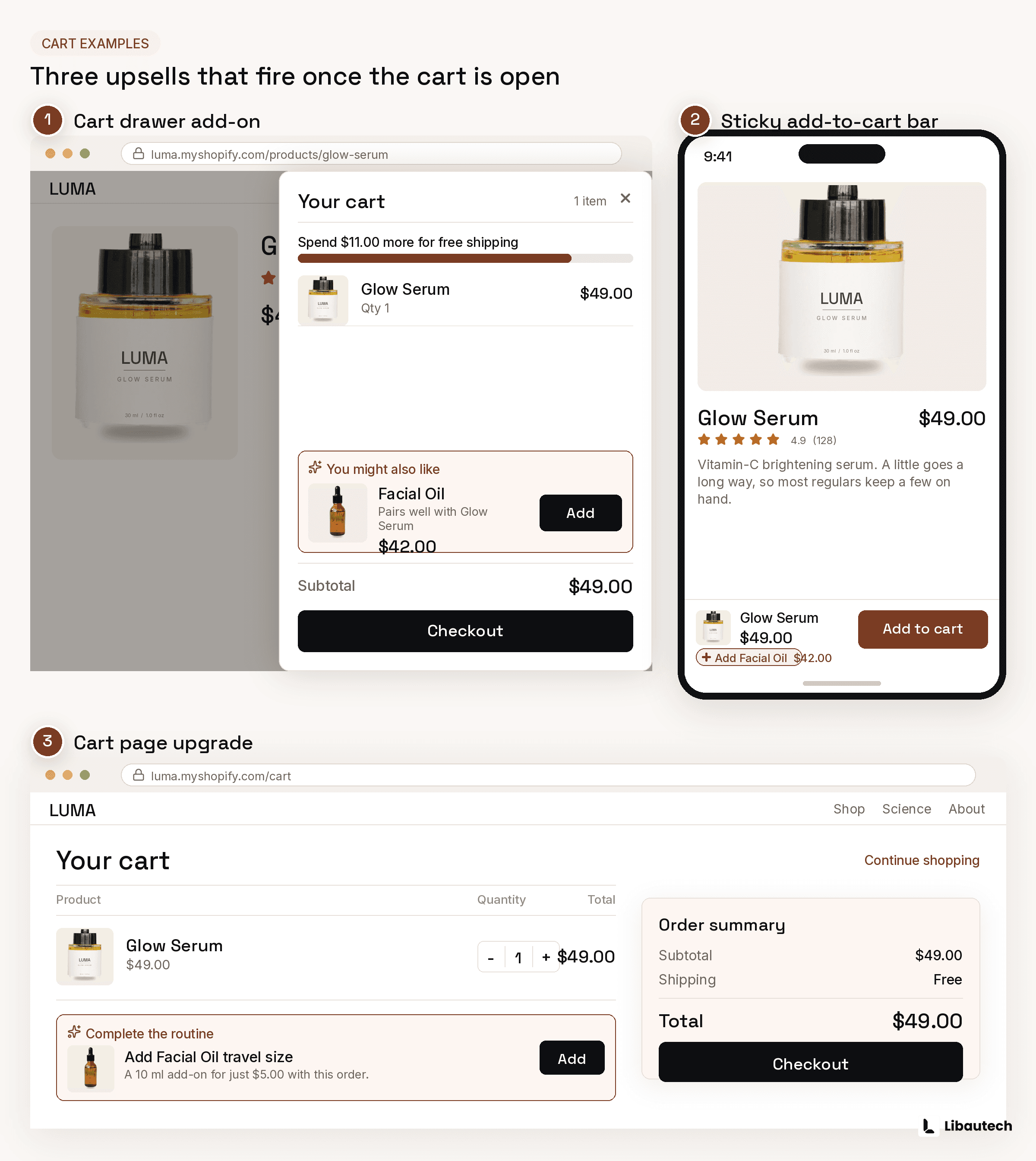 Cart Examples