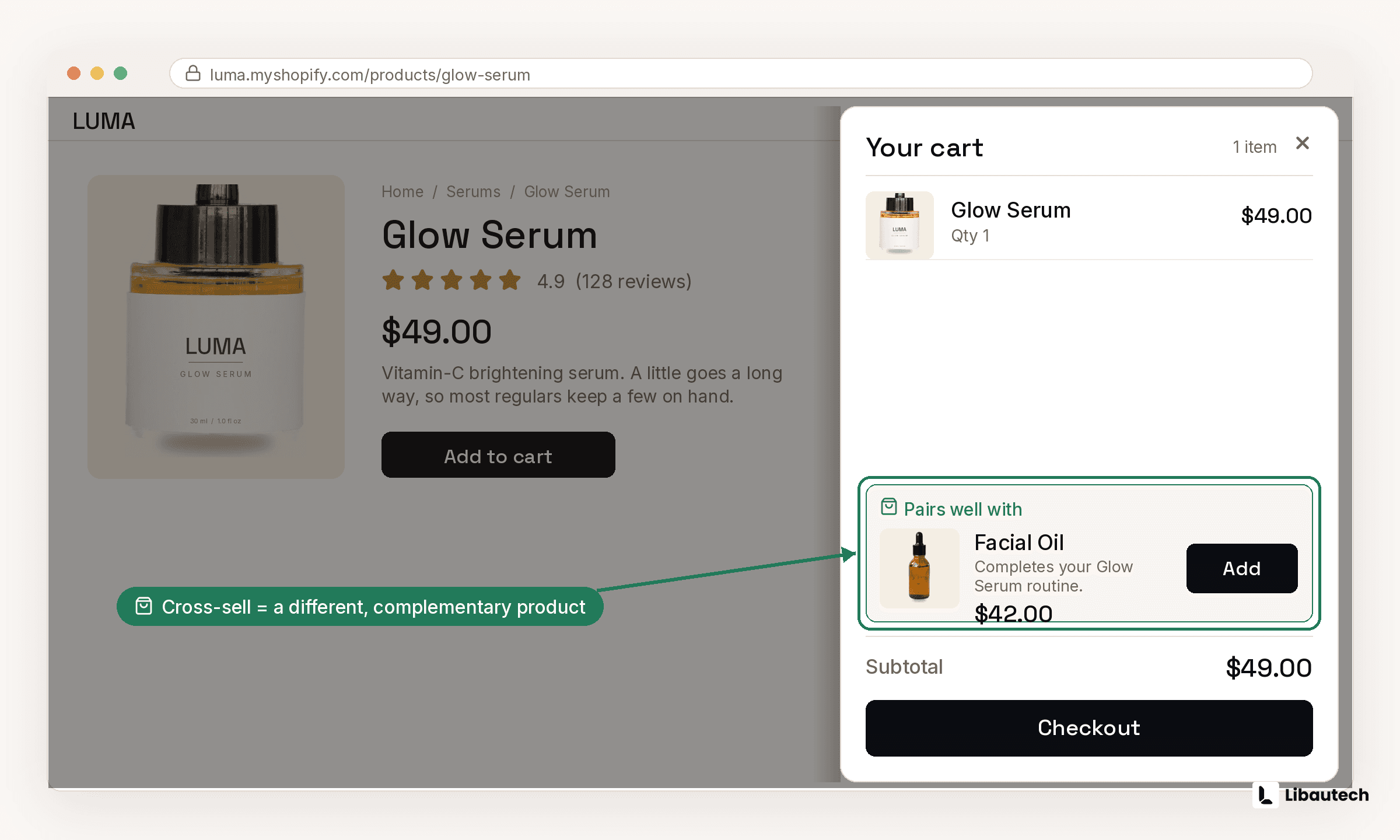 What Is Cross-Selling on Shopify