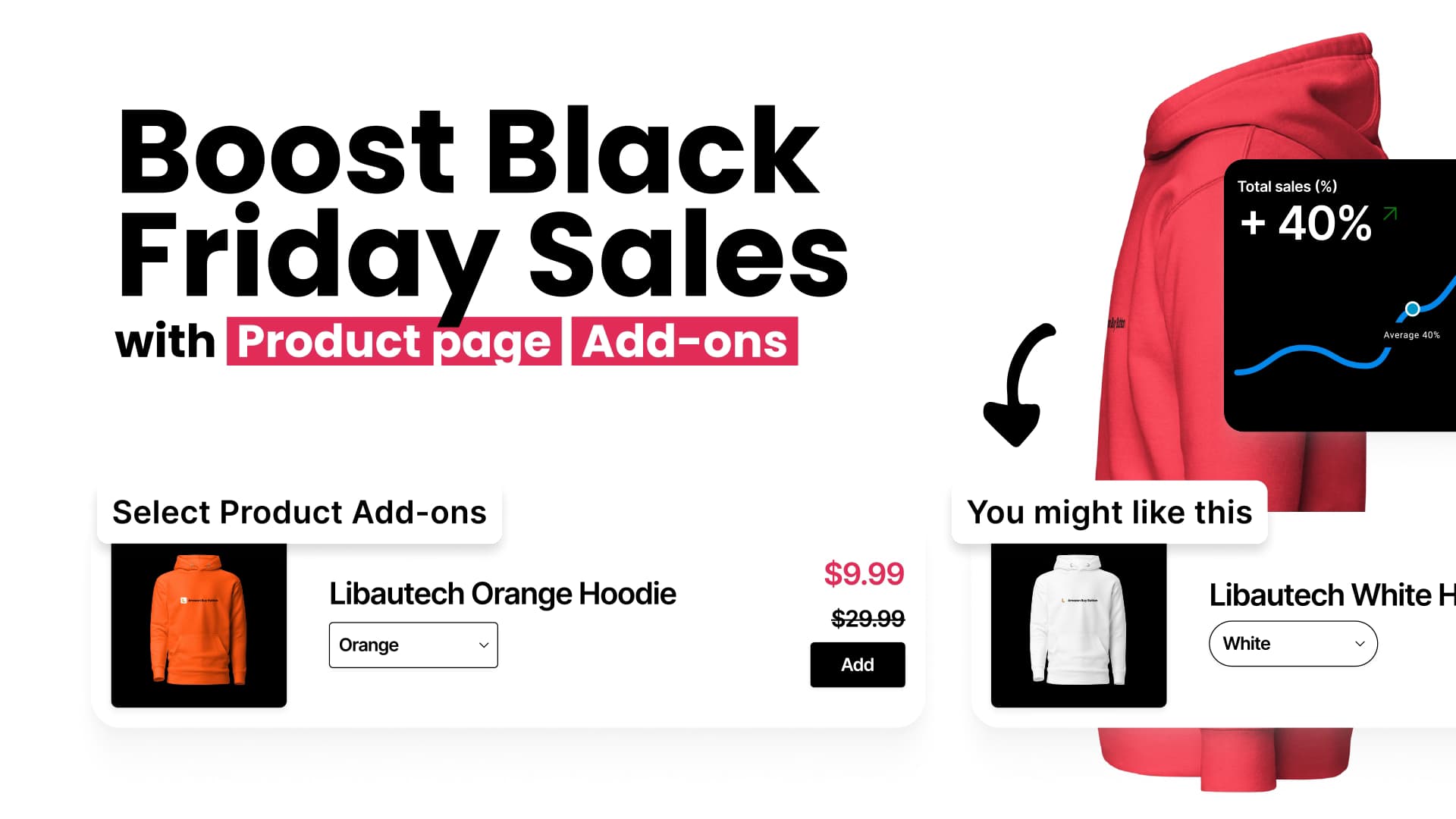 Boost Black Friday Sales with Libautech Smart Upsell & Add-ons App Shopify App Store
