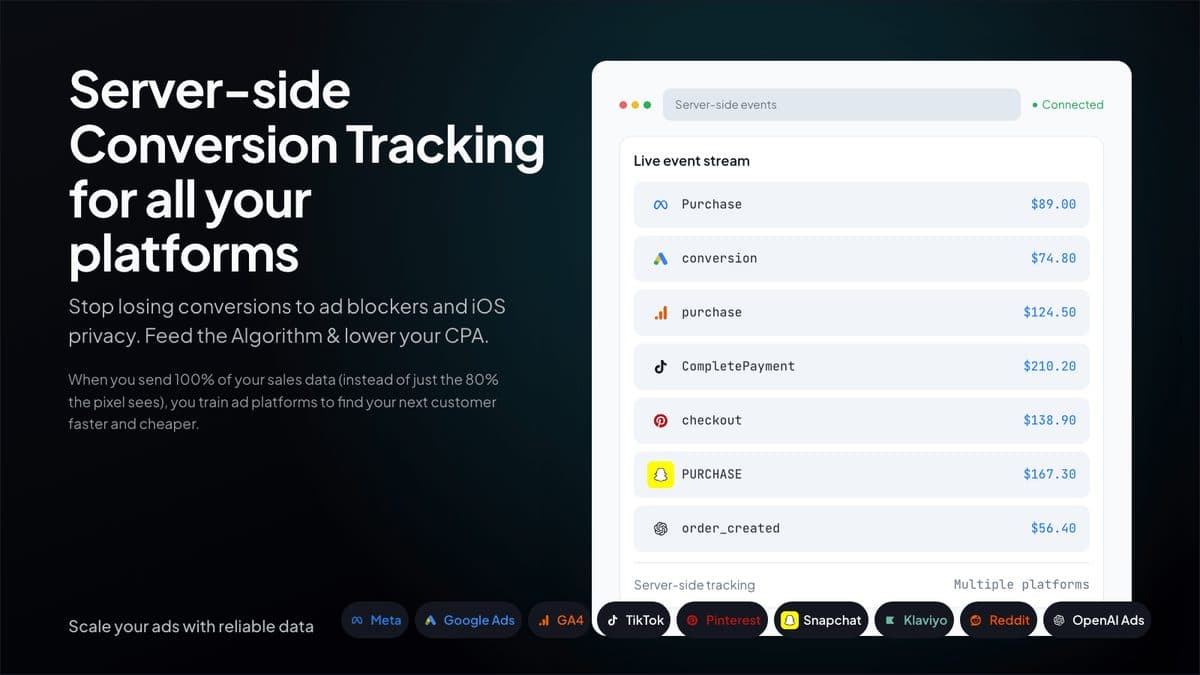WeltPixel Conversion Tracking sending server-side events from Shopify to Meta, Google Ads, GA4, TikTok, Pinterest, Snapchat, Klaviyo, Reddit and OpenAI Ads