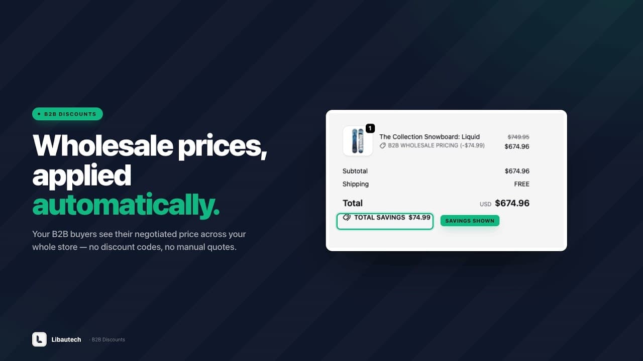 How to Set Up Shopify B2B Wholesale Discounts Without Shopify Plus