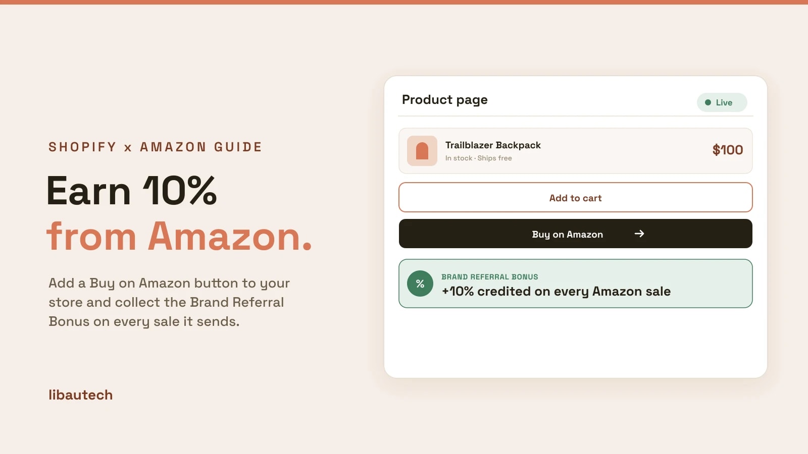 A Shopify product page card with an Add to cart button, a Buy on Amazon button, and a badge showing a 10 percent Amazon Brand Referral Bonus credited on every Amazon sale.