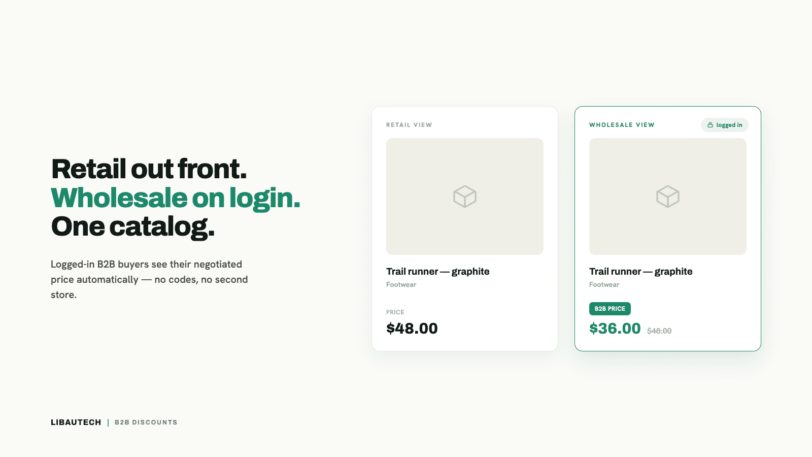 Libautech B2B Discounts, shown on its Shopify App Store listing.