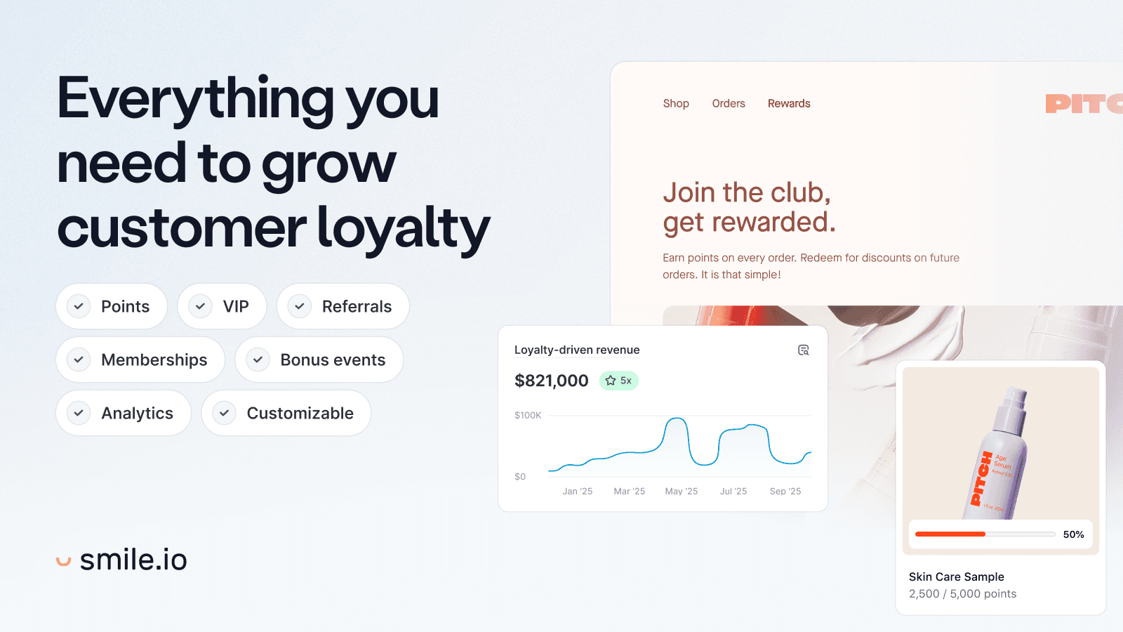 Smile.io loyalty program, shown on its Shopify App Store listing.