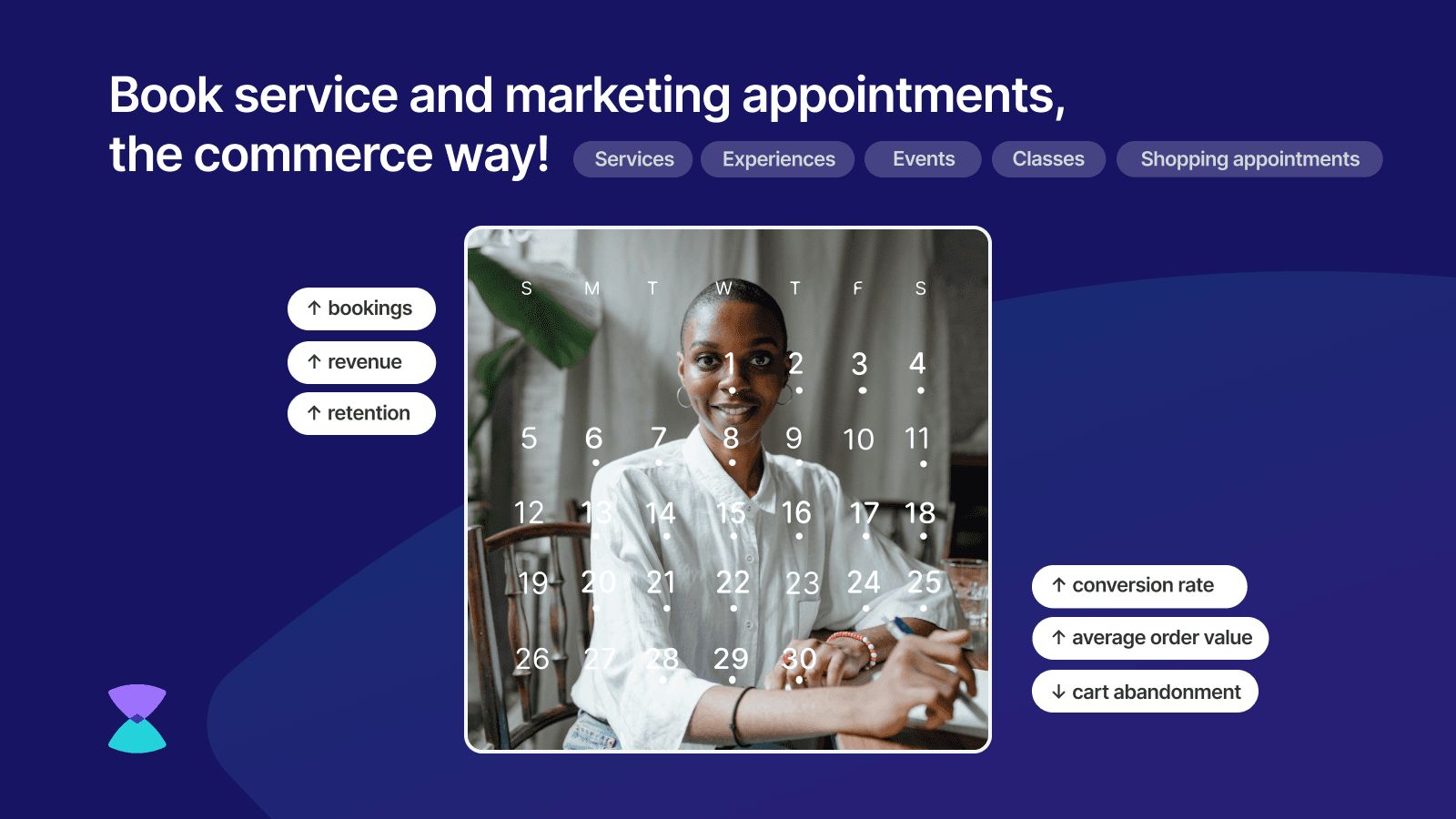 Sesami shown on its Shopify App Store listing.