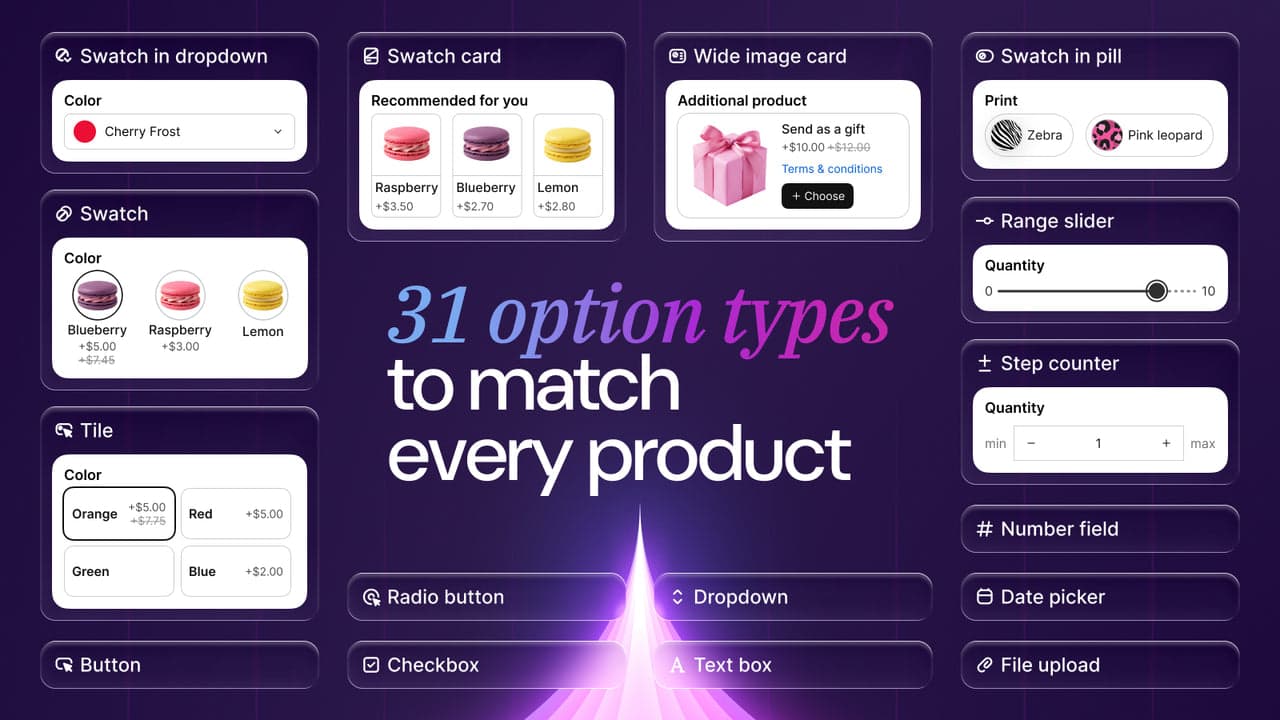 APO Advanced Product Options showing its range of product option types.