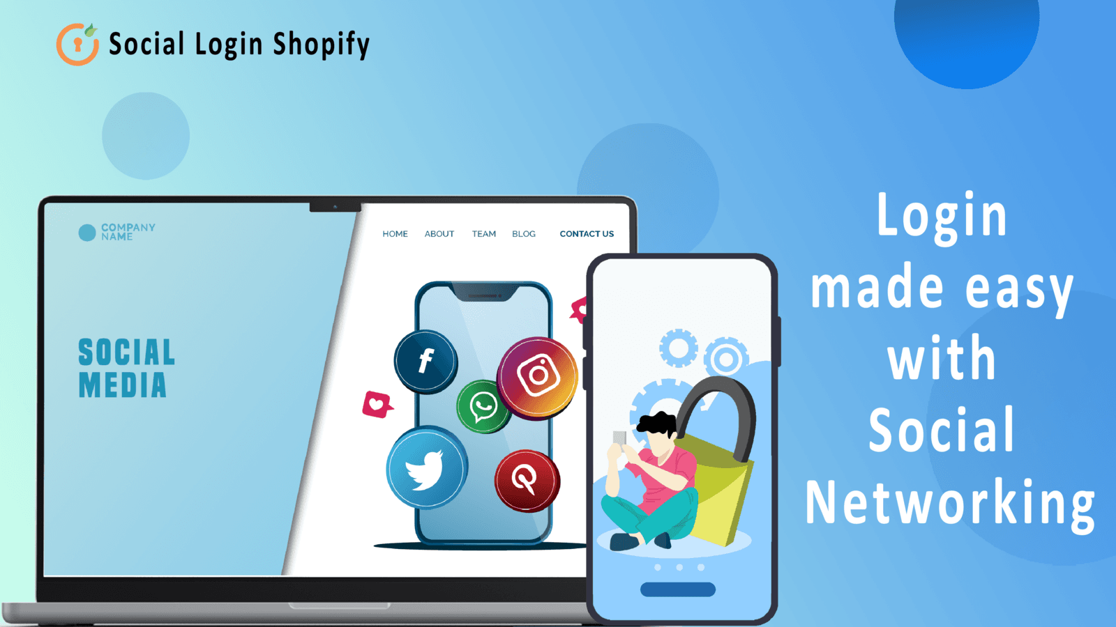 miniOrange Social Login shown on its Shopify App Store listing.