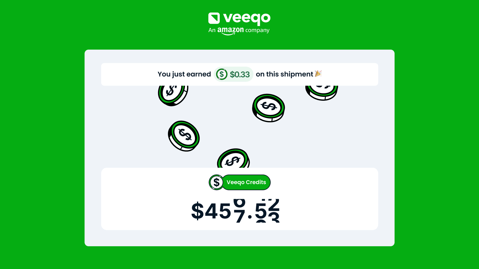 Veeqo shown on its Shopify App Store listing.