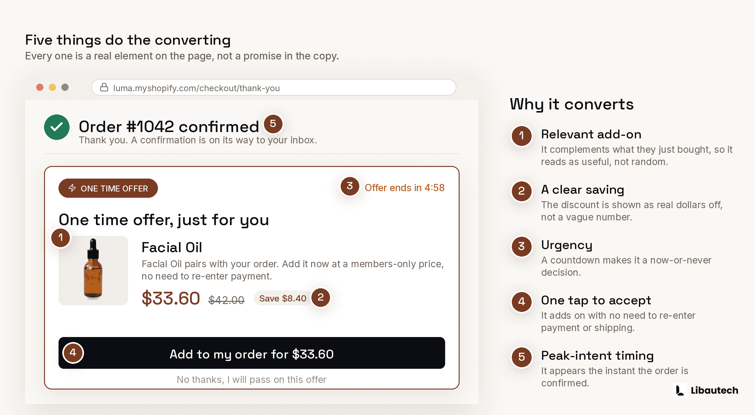 What Makes a One-Click Offer Convert