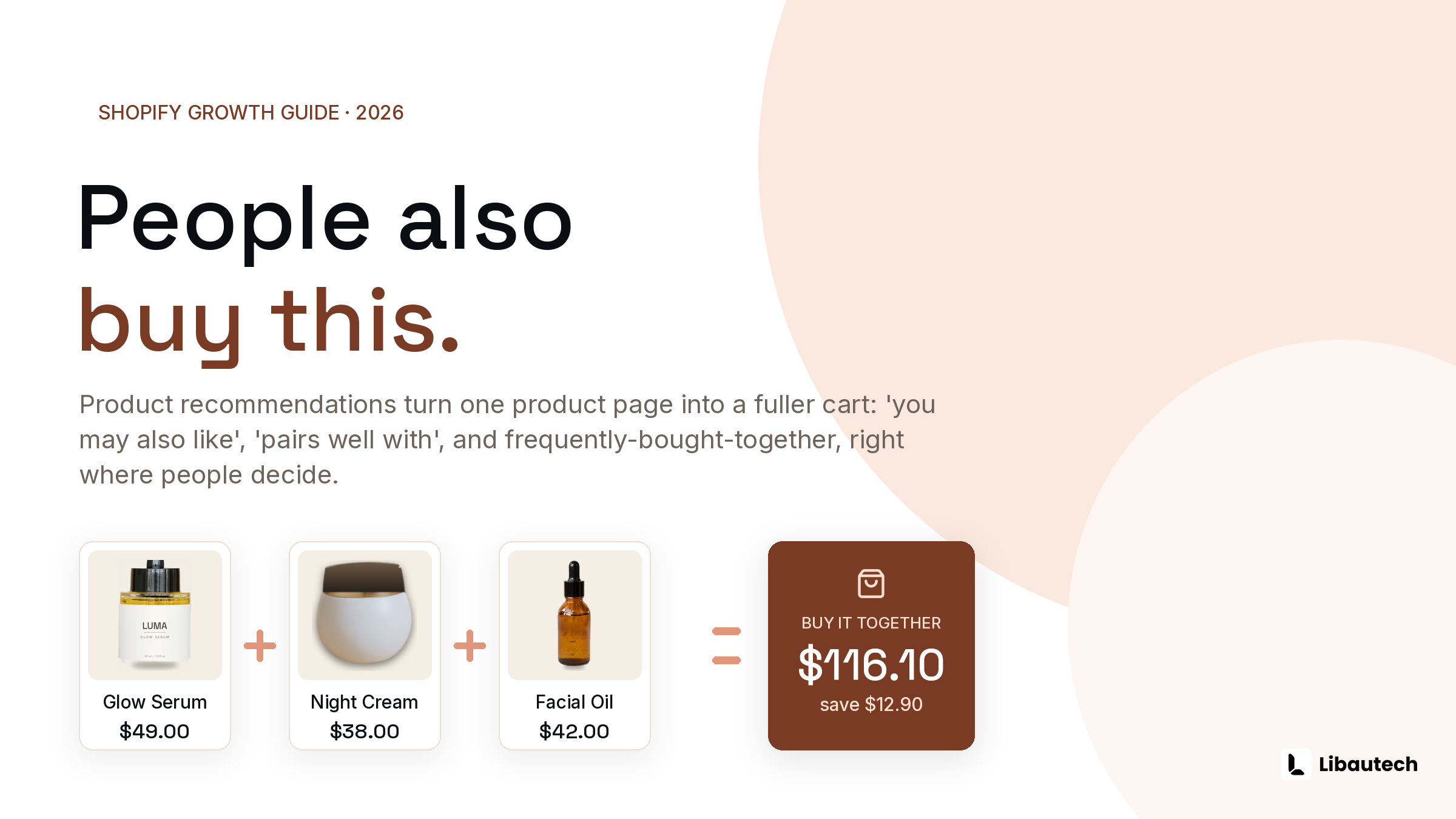 How to Add Product Recommendations to Shopify Product Pages (2026 Guide)